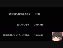 【ゆっ怖】ゆっくり怖い話・その281【怪談】