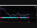 【OvalPrime】【リーマン・トレードFX】2017.11.10 AUDUSD Sell