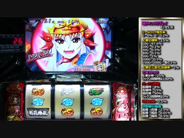 【パチスロ】戦国乙女 シンゲン縛りで一撃万枚を目指す part2