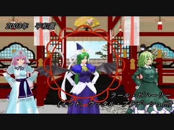 東方で知るイグノーベル賞7