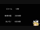 【ゆっ怖】ゆっくり怖い話・その282【怪談】