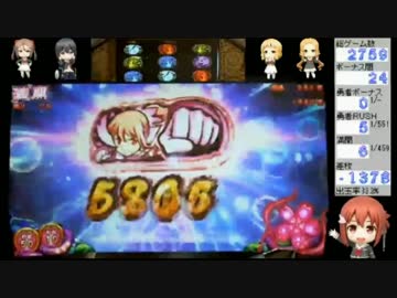 【パチスロ】結城友奈は勇者である　★★★上乗せ特化で大事故✿✿✿