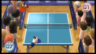 11年前に発売された幻のゲーム 【はじめてのWii】 をやってみた  part2
