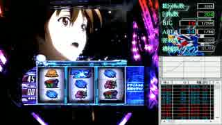 パチスロ　ギルティクラウン　設定1　【VC06】