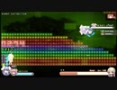 【Rabi-Ribi】苛烈弾幕 part54.5