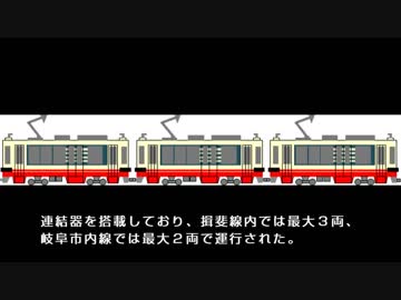 迷列車で行こう　電停編4-1　名鉄モ780形