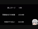【ゆっ怖】ゆっくり怖い話・その284【怪談】