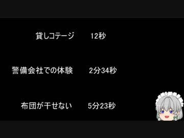 【ゆっ怖】ゆっくり怖い話・その284【怪談】