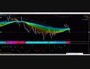 【OvalPrime】【リーマン・トレードFX】2017.11.13 EURJPY Sell
