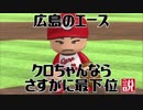 広島カープ､黒田の代わりにクロちゃんエースにしたらさすがに最下位説