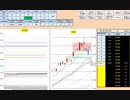 日経２２５先物デイトレードプラン　2017/11/14