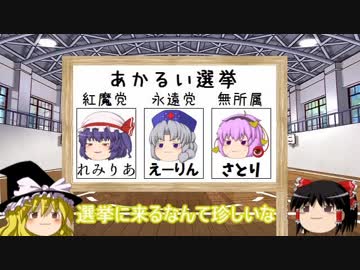 【ゆっくり解説】福音主義で聖書を学ぶ　番外編3～キリスト教と政治