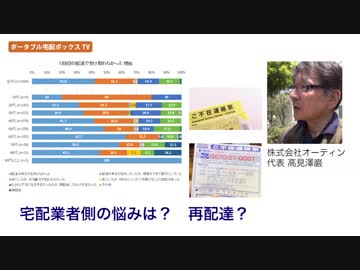 ポータブル宅配ボックスTV｜宅配業者側の悩みは？　再配達？