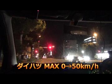 ダイハツ MAX 乗車レビュー