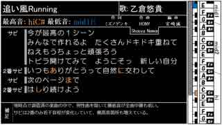 アイマス楽曲音域調査　～デレマス編５～