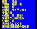 長野聖火リレー出走者リストVer1.0