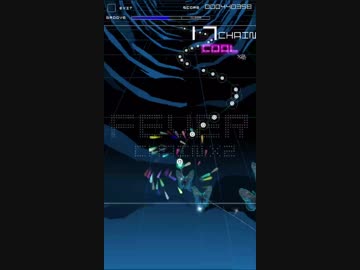 スマホで動画投稿テスト