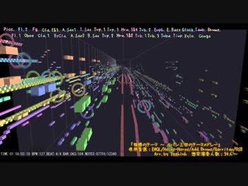 「相棒」と「ルパン三世」のテーマを吹奏楽メドレーにして演奏してみた