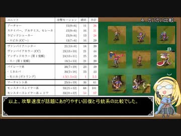 まったりアイギス解説　4.5【補足と攻撃速度比較(回復・弓銃)】
