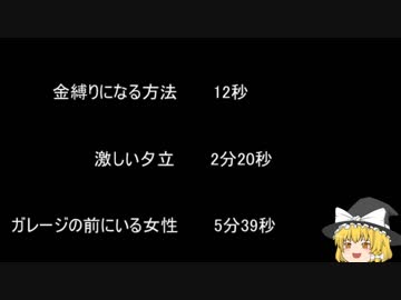【ゆっ怖】ゆっくり怖い話・その286【怪談】