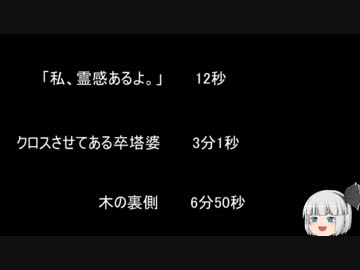 【ゆっ怖】ゆっくり怖い話・その287【怪談】