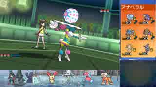 【ポケモンUSM】激突！とくこうオバケvsレートの元守り神　part1