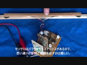 ＦＳＲ４０２で楽器を作る