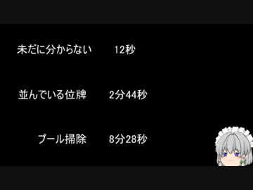 【ゆっ怖】ゆっくり怖い話・その288【怪談】
