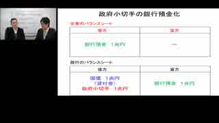 【お金とは何か？国債が預金を創り出す！】 三橋貴明氏に教わる 第3回