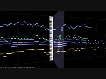 【オリジナル曲】レトロ風？真夜中の踊り子