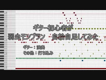 弱虫モンブランをギターで弾いて打ち込んでみた