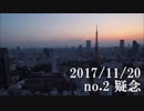 ショートサーキット出張版読み上げ動画3050nico