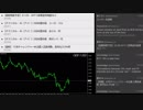 経済指標と為替相場　イギリス政策金利等公表　2017年11月
