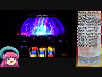 パチスロ ミリオンゴッド 神々の凱旋 色々目指す GG46