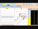 日経２２５先物デイトレードプラン　2017/11/22
