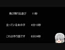 【ゆっ怖】ゆっくり怖い話・その292【怪談】