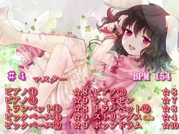 【バンブラP】シンデレラケージ～Kagome-Kagome【耳コピ】