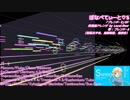 【吹奏楽】ブレンド・S OP『ぼなぺてぃーと♡S』[TVsize]