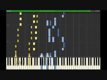 東方の曲を途中までメドレーにしてみた。