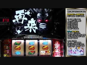 【パチスロ】戦国乙女 シンゲン縛りで一撃万枚を目指す part15