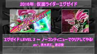 【エグゼイド】仮面ライダーエグゼイド テーマBGMメドレー【サントラ】