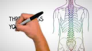 Three causes of long term Back Pain and how to reduce it