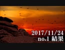 ショートサーキット出張版読み上げ動画3061nico
