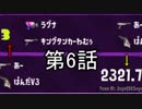 【スプラトゥーン２】キャンピングシェルター全一は私だ！第六話 s+16