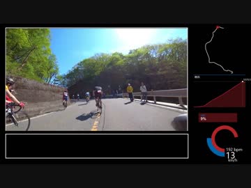 迫真ヒルクライム部榛名山の裏技