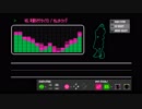 Splatoon2のBGMが全く気付かないうちにようこそジャパリパークへになる