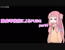 【VOICEROID実況】臆病琴葉茜によるPUBG　part4