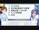 【第九次ウソm@s祭り】浅利七海のお魚自由研究　クニマス編