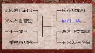 [実況]　崩月家の歴史46 ”俺の屍を越えてゆけ"