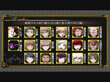 【ダンガンロンパ人狼】17A村No.197326【リプレイ】Part.2